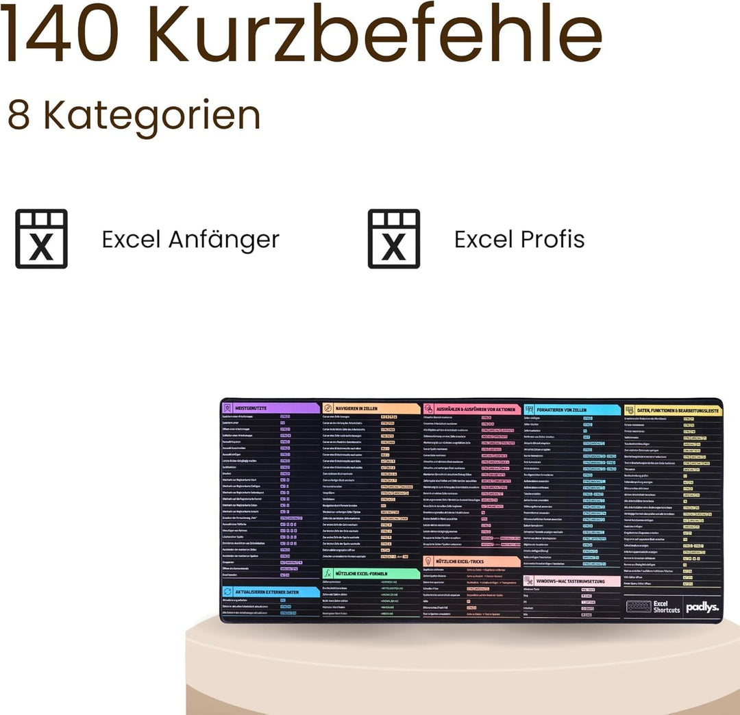 Excel & Office Mauspad Deutsch – Grosse Schreibtischunterlage mit Tastenkombinationen für Windows, W