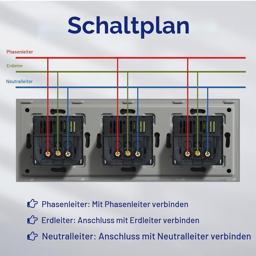 BSEED Triple Schuko Wand Steckdose mit USB &amp; Typ C Glas 3 in 1 Unterputz Steckdosen 3 Weg mit 2.1 A