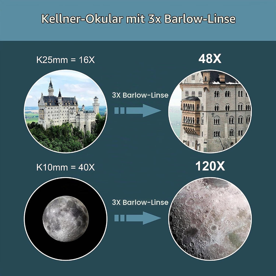 Aomekie Teleskop Astronomie 70/400 Fernrohr Teleskop mit Tasche für Kinder Erwachsener mit Aluminium