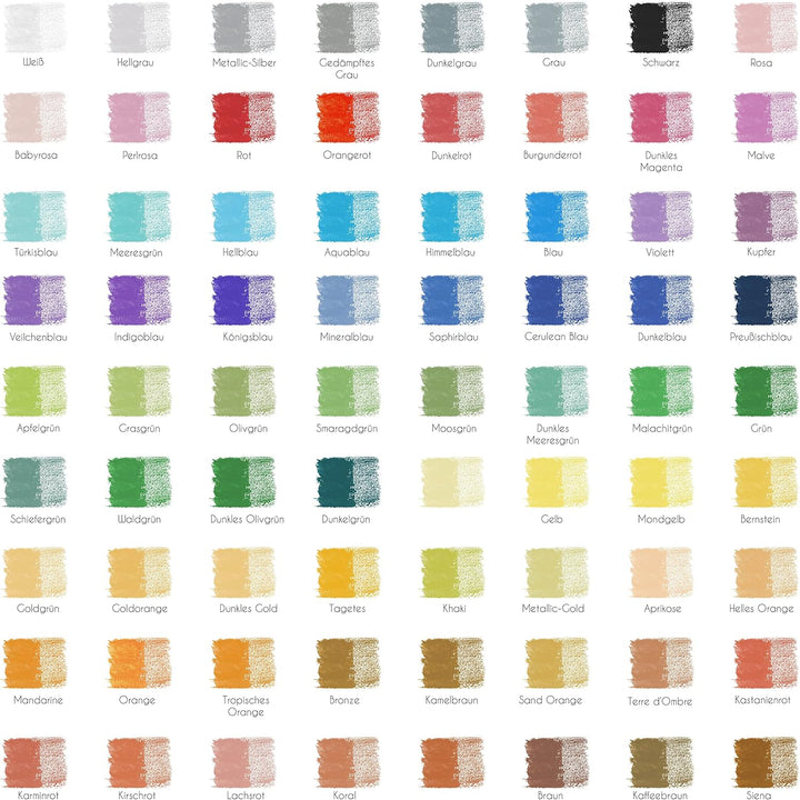 Zenacolor Aquarellstifte set 72 Stifte Aquarell Malstifte für Erwachsene und Kinder Wasservermalbar