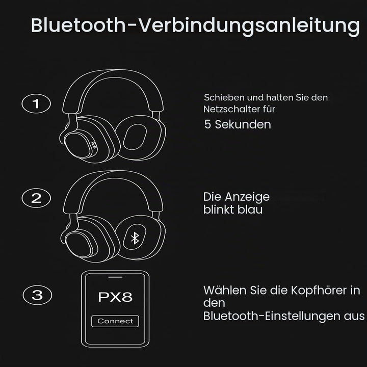 Bowers &amp; Wilkins PX8 McLaren Edition Over-Kopfhörer mit Geräuschunterdrückung, kabellos, Bluetooth 5