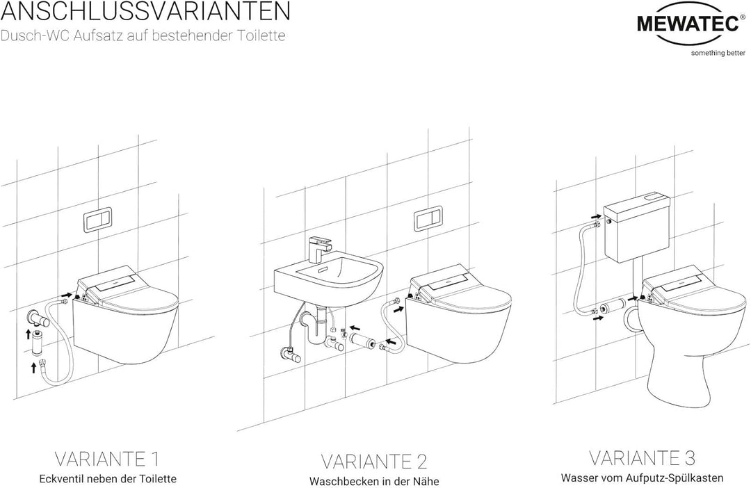 Bidet Aufsatz für Toilette - MEWATEC Nevada - Dusch WC ohne Strom