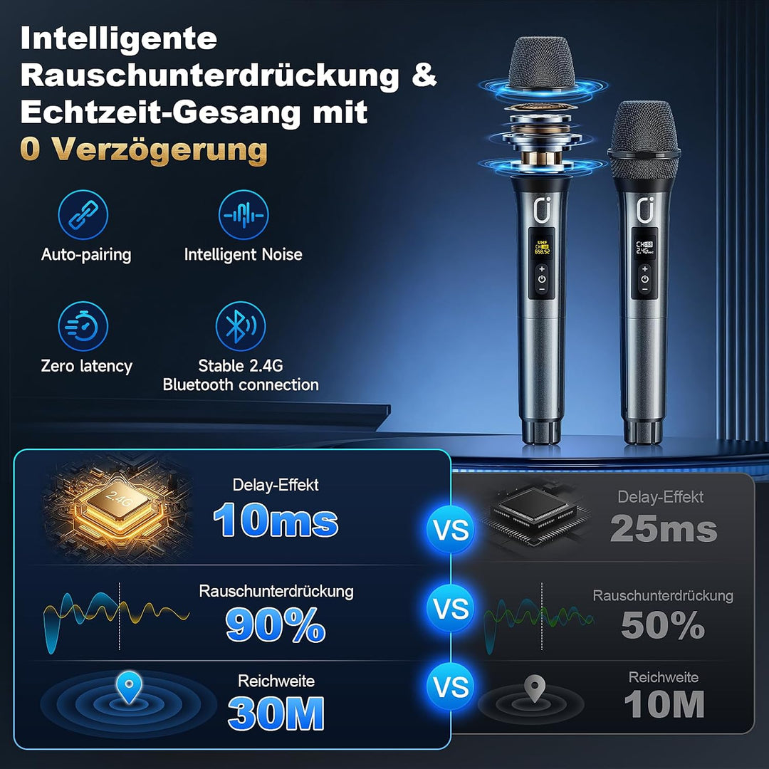HWWR Karaoke Maschine mit 2 drahtlosen Mikrofonen tragbarem Bluetooth-Lautsprecher RGB-Licht, Schwar