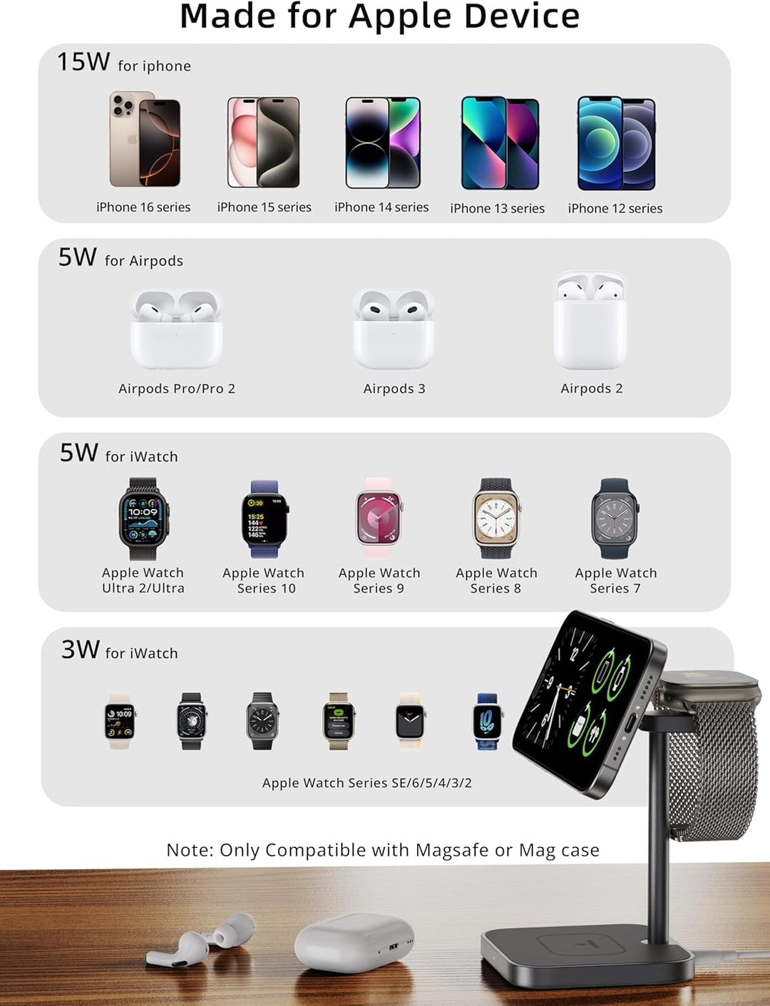 LULULOOK Qi2 Magsafe Ladestation 3 in 1, Aluminium Apple Watch und iPhone Magsafe Ladegerät mit 15W