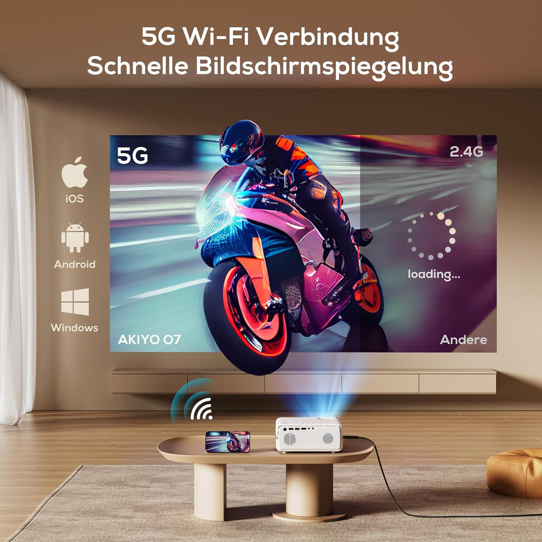 Beamer, AKIYO 7500 Lumen WiFi Mini Beamer Full HD, Native 1080P Full HD Heimkino Video Beamer, HiFi-