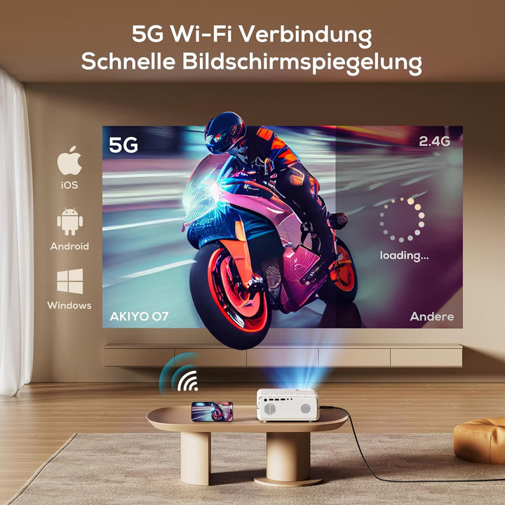 Beamer, AKIYO 7500 Lumen WiFi Mini Beamer Full HD, Native 1080P Full HD Heimkino Video Beamer, HiFi-