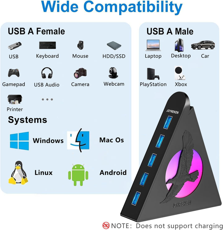 7 Ports USB Hub,JoyReken USB 3.0 verlängerung mit verlängertem 60cm Kabel,USB Verteiler für Laptop,