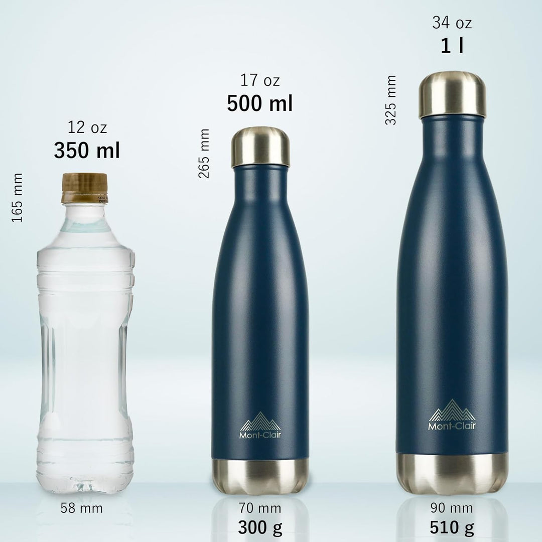 H2O Trinkflasche aus Edelstahl 1 Liter Auslaufsicher | Doppelwandig isoliert hält Getränke bis 24 St