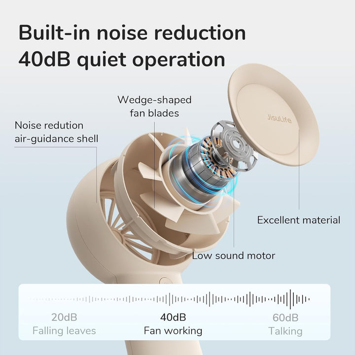 JISULIFE Turbo Handventilator Akku [16 Stunden Lange Arbeitszeit] 4000mAh Tragbarer Mini Ventilator