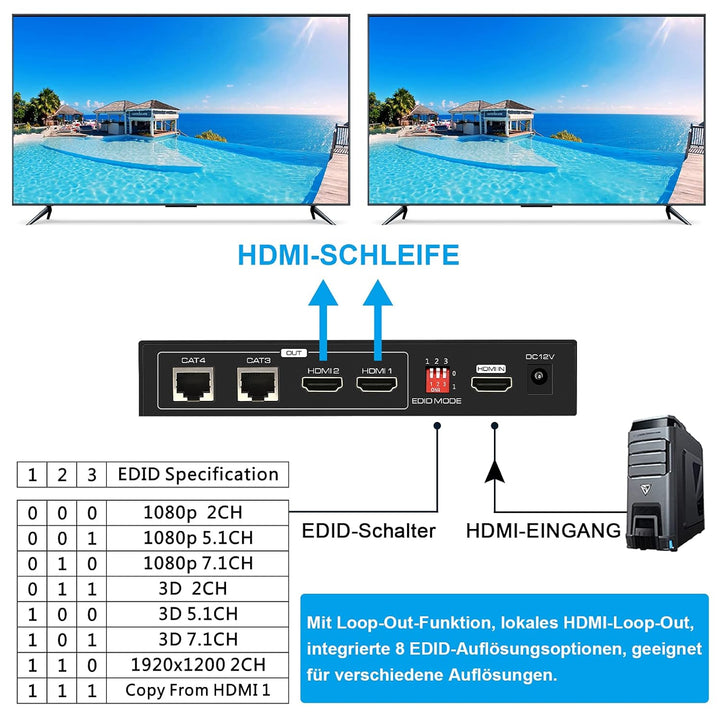 HDMI Extender Splitter über Cat5e/6 165ft 1 In 2 Out 1X2 Port Übertragung hinzufügen zwei Loop HDMI