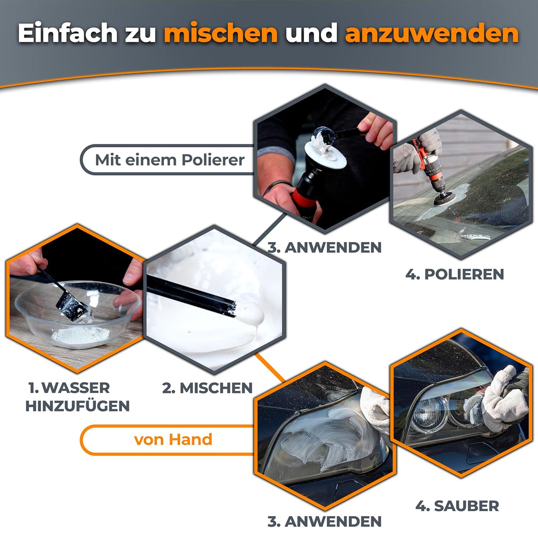 GLASS POLISH 1 kg Cerium Oxide, Glaspoliermittel aus Ceroxid Grad Fein 95% rein, suspension-behandel