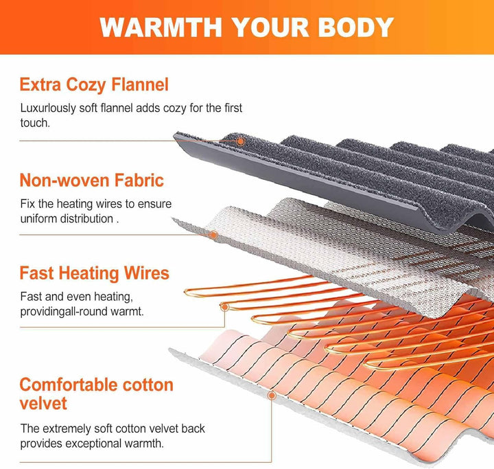 Heizdecke mit Abschaltautomatik, Elektrische Heizdecke, 160 x 130 cm | 10H Timer | bei 30°-40° wasch