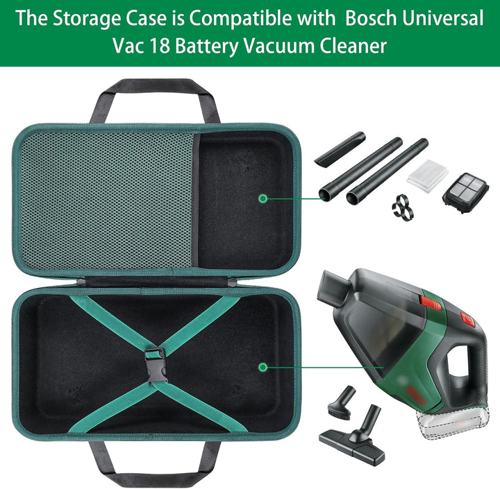 co2CREA Hart Tragbare Schutzhülle Etui Tasche für Bosch Home and Garden Akku-Handstaubsauger Univers