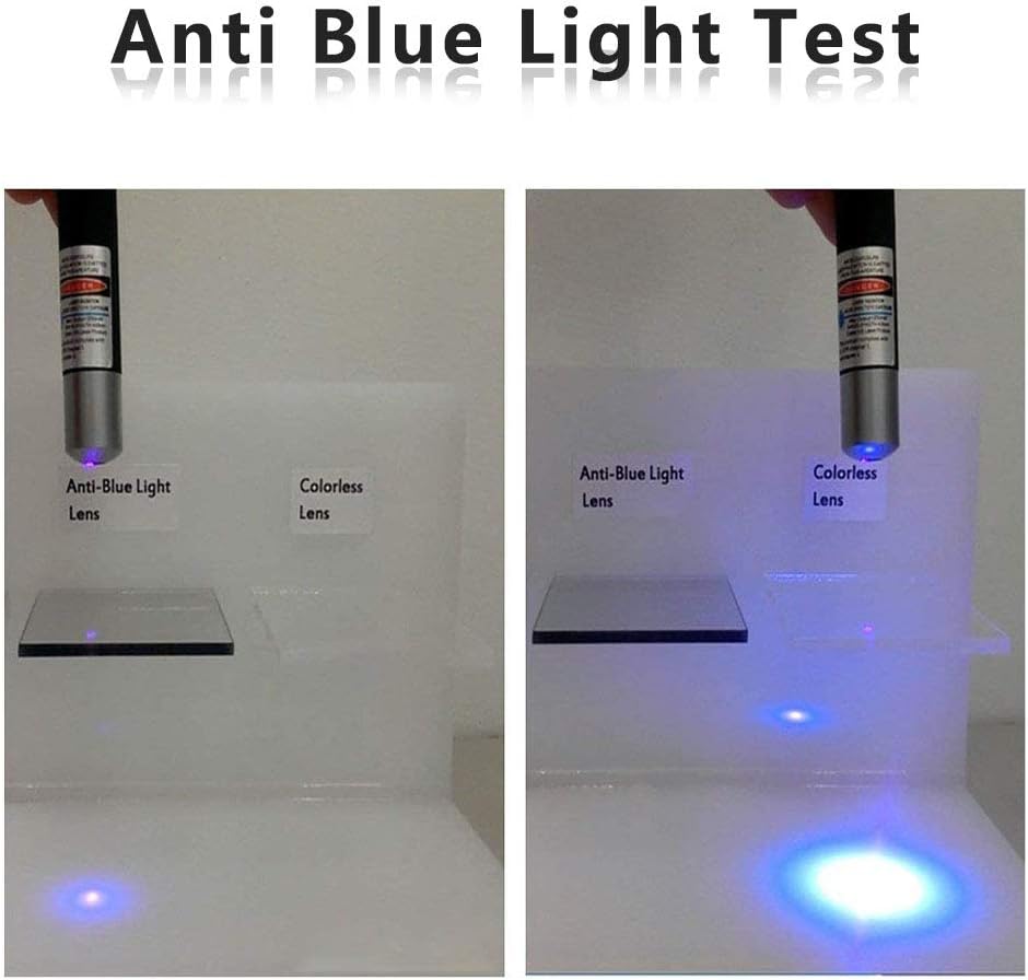 PaceBid Hängend Anti-Blaulichtfilter für 23-24 Zoll Monitore, Anti Eye Strain, Blockiert Übermässig