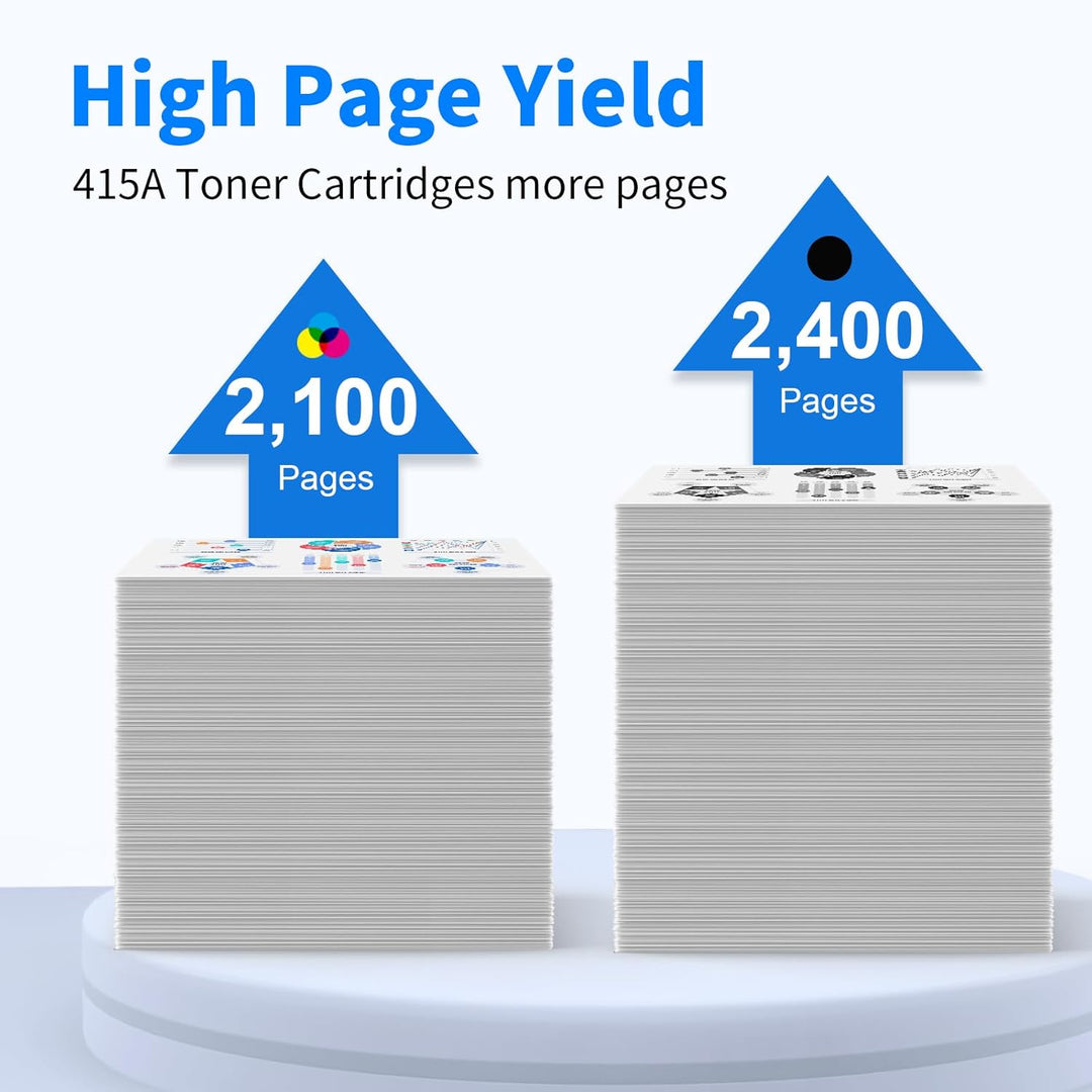MYCARTRIDGE 415A (Mit Chip) Toner Kompatibel für HP 415A 415X W2030A W2030X Toner Kompatibel für HP