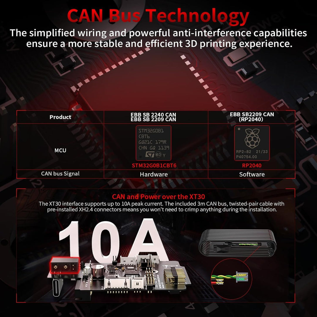 BIGTREETECH EBB SB2209 CAN V1.0（RP2040）