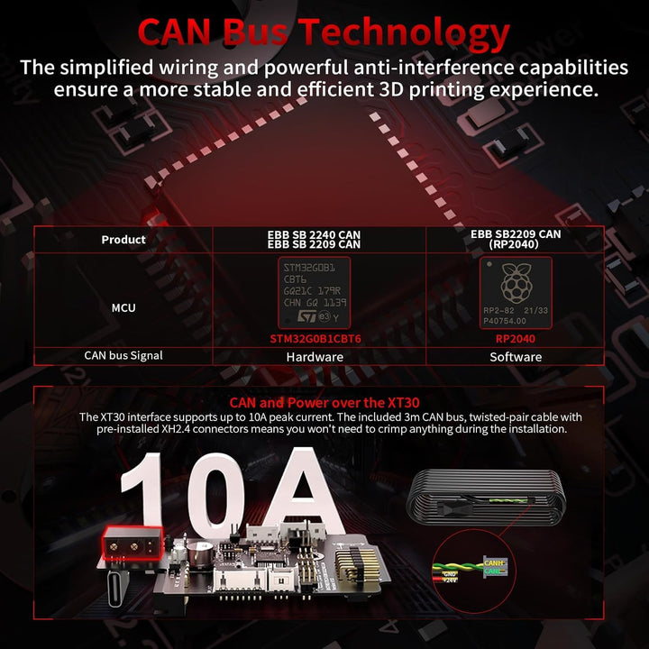 BIGTREETECH EBB SB2209 CAN V1.0（RP2040）