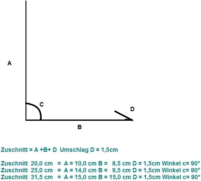 Wandanschlussblech 2 m lang Aluminium farbig 0,8 mm (klein, Braun RAL 8014) klein Braun Ral 8014, kl