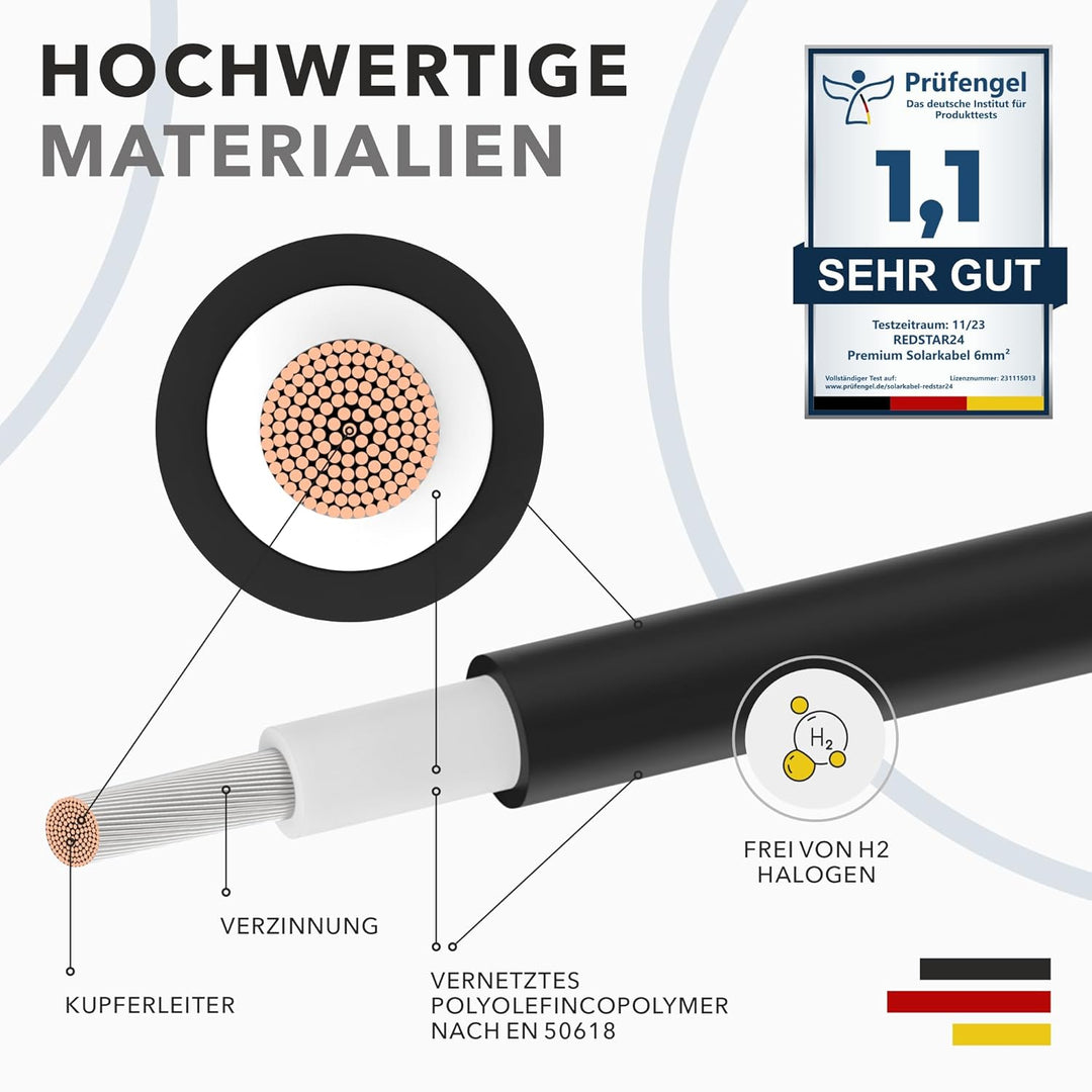 RedStar24 Premium Solarkabel 6mm² Schwarz - 50m - TÜV-zertifiziert - UV-beständig, flexibel, Photovo