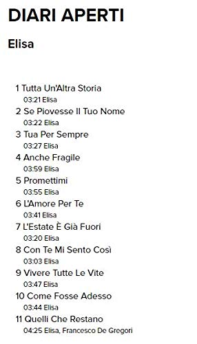 Diari Aperti, Audio-CD