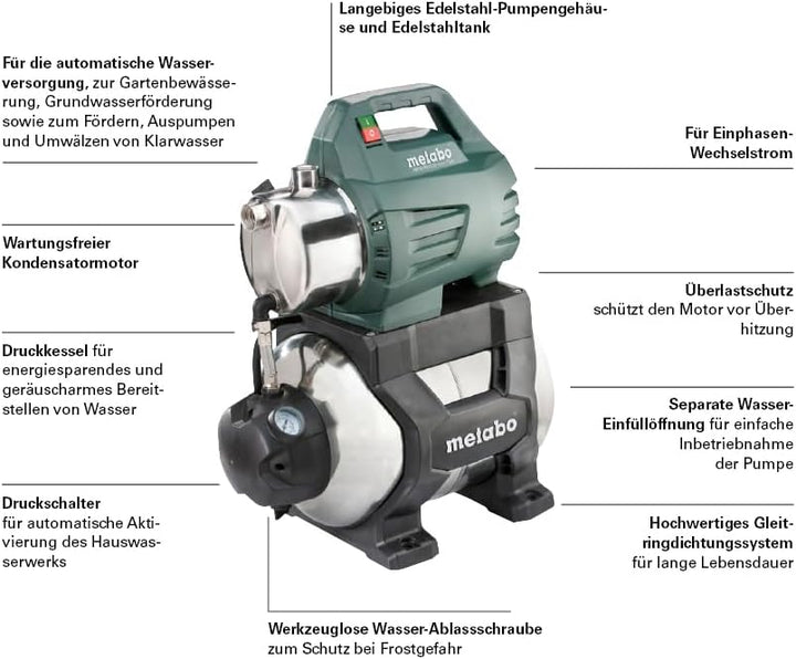 Metabo Hauswasserwerk HWW 4500/25 Inox Plus (600973000) Karton, Nennaufnahmeleistung: 1300 W, Max. F