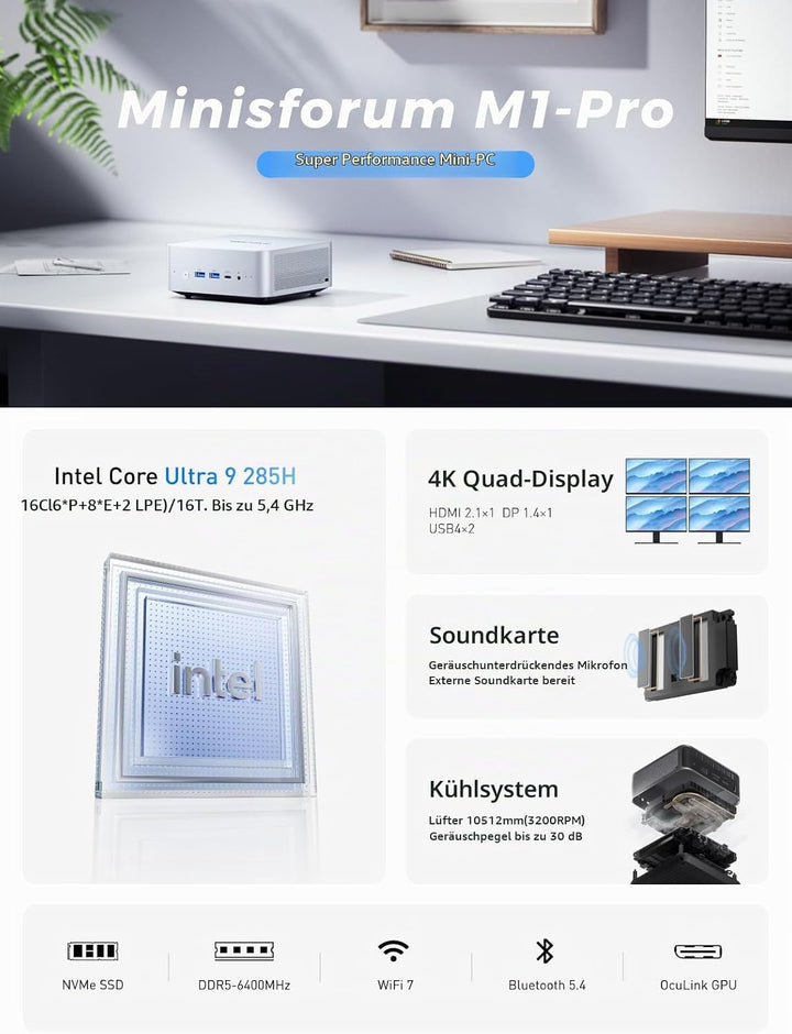 MINIS FORUM AI Mini PC M1 Pro-285H mit Intel Core Ultra 9 Prozessor 285H (16C/16T, bis zu 5,4 GHz),