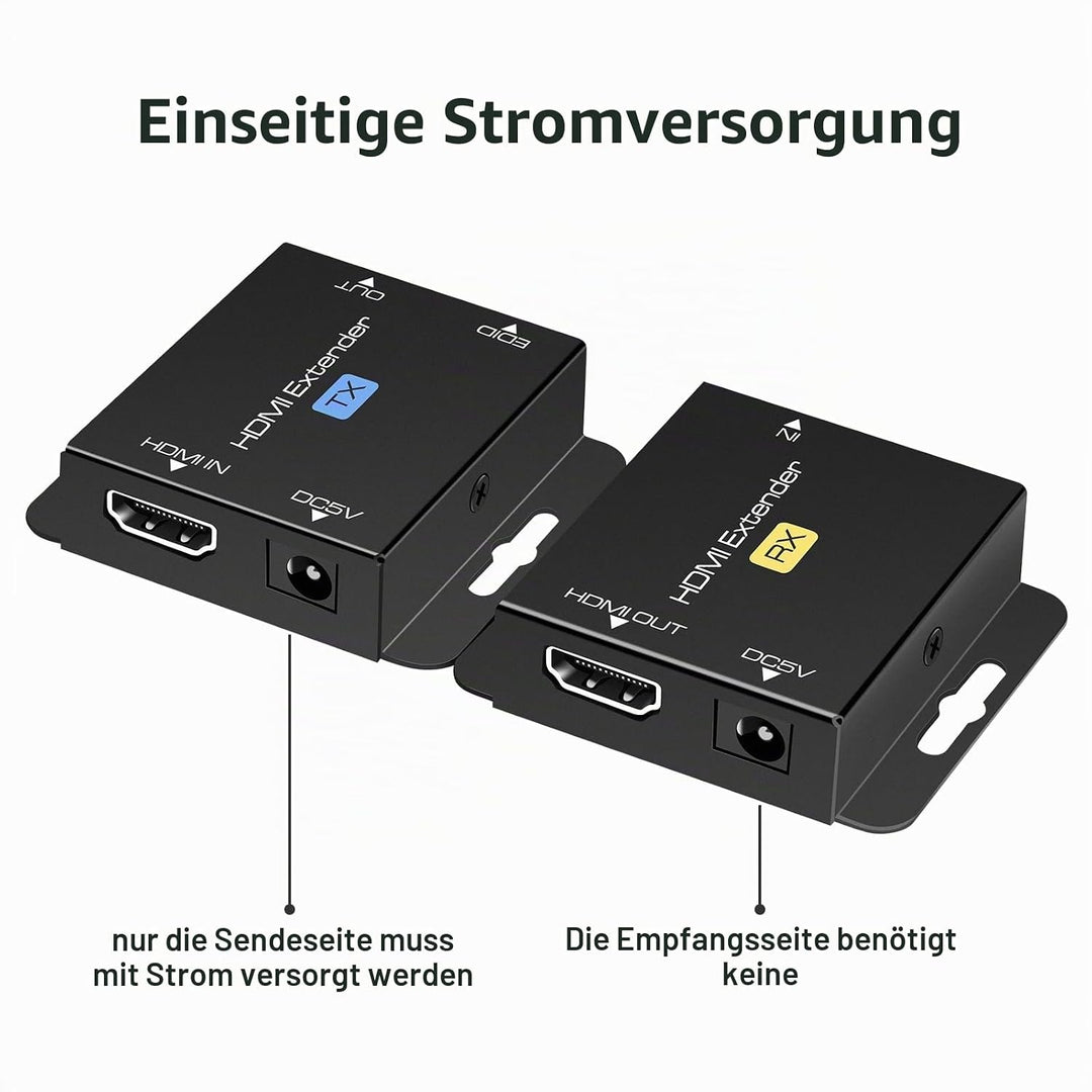VPFET HDMI Extender 200ft HDMI zu RJ45 Ethernet über Cat5e/Cat6 Kabel Übertragung HDMI Transmitter R