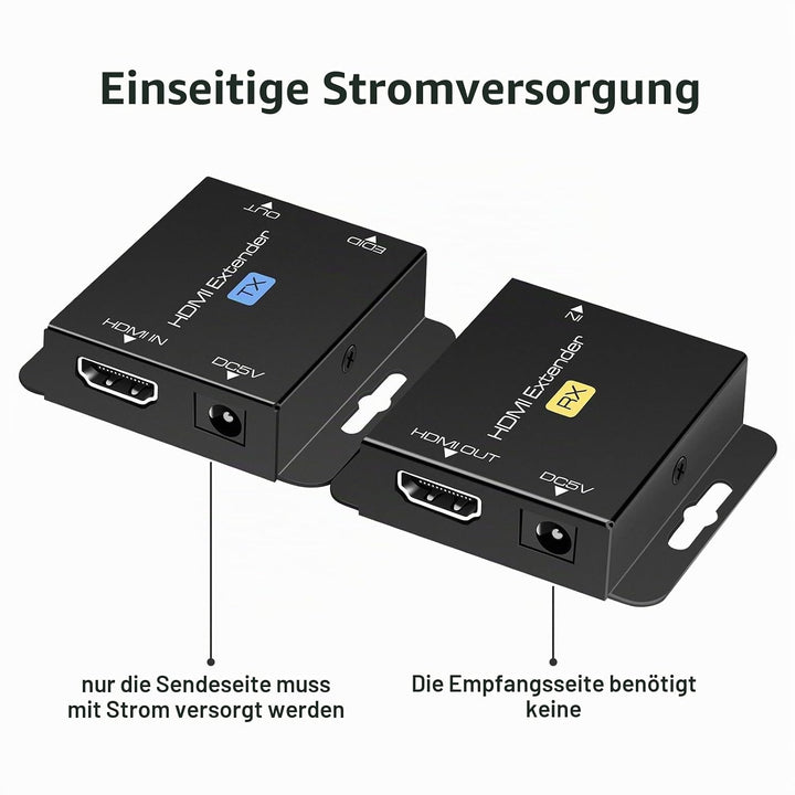 VPFET HDMI Extender 200ft HDMI zu RJ45 Ethernet über Cat5e/Cat6 Kabel Übertragung HDMI Transmitter R