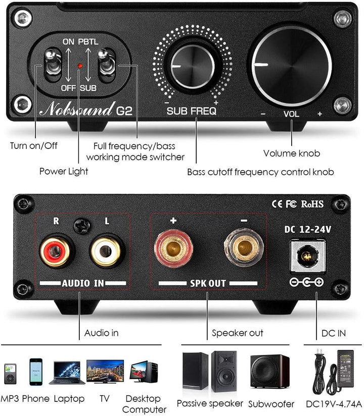 Nobsound G2 Subwoofer-Verstärker, 100 watt Home Sub Bass Power Amplifier, Full Frequency Mono Channe