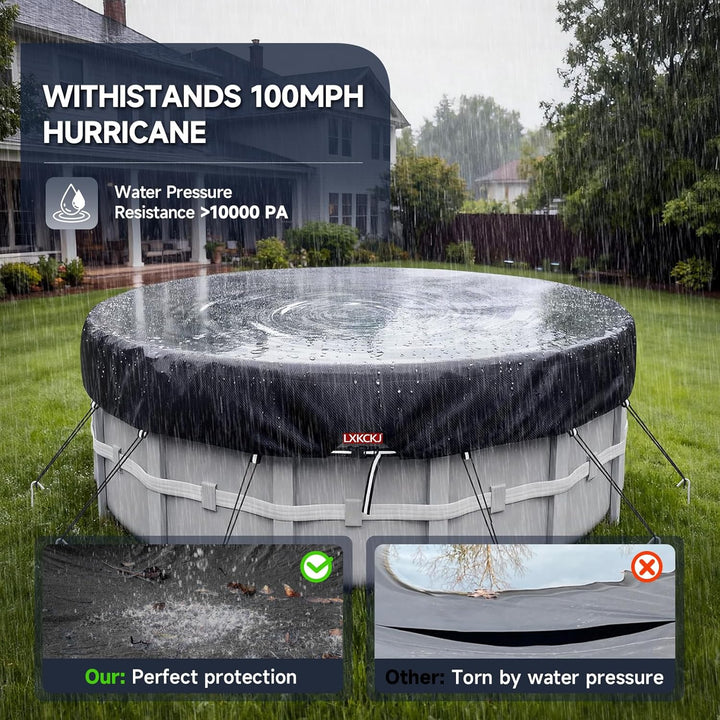 LXKCKJ Runde Poolabdeckung für oberirdische Pools- Lagertank Poolabdeckung mit Kordelzug Design-Whir