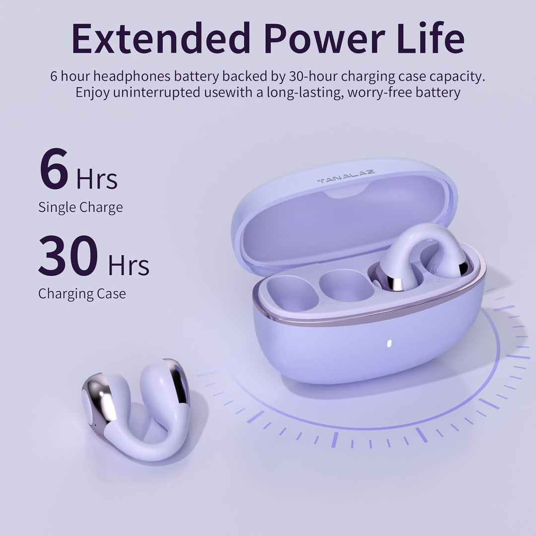 Open-Ear-Kopfhörer I5, Kabellose Bluetooth 6.0 Clip-On-Ohrhörer mit ENC, IPX5 wasserdicht, 36 Std. L