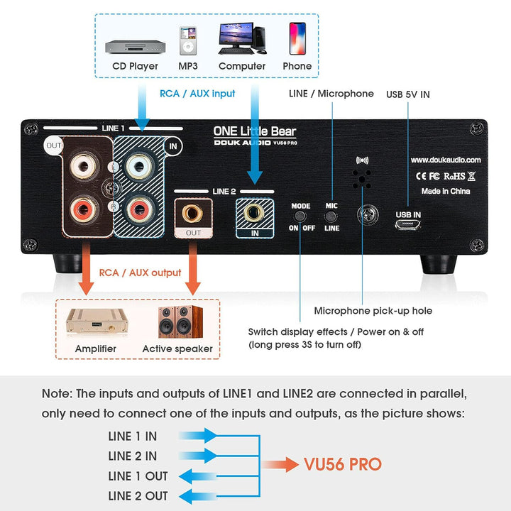 MIC+LINE Zweikanal LED Schallpegelmesser Bildschirmanzeige Musikspektrum Stereo Cinch/3,5 mm AUX Aud