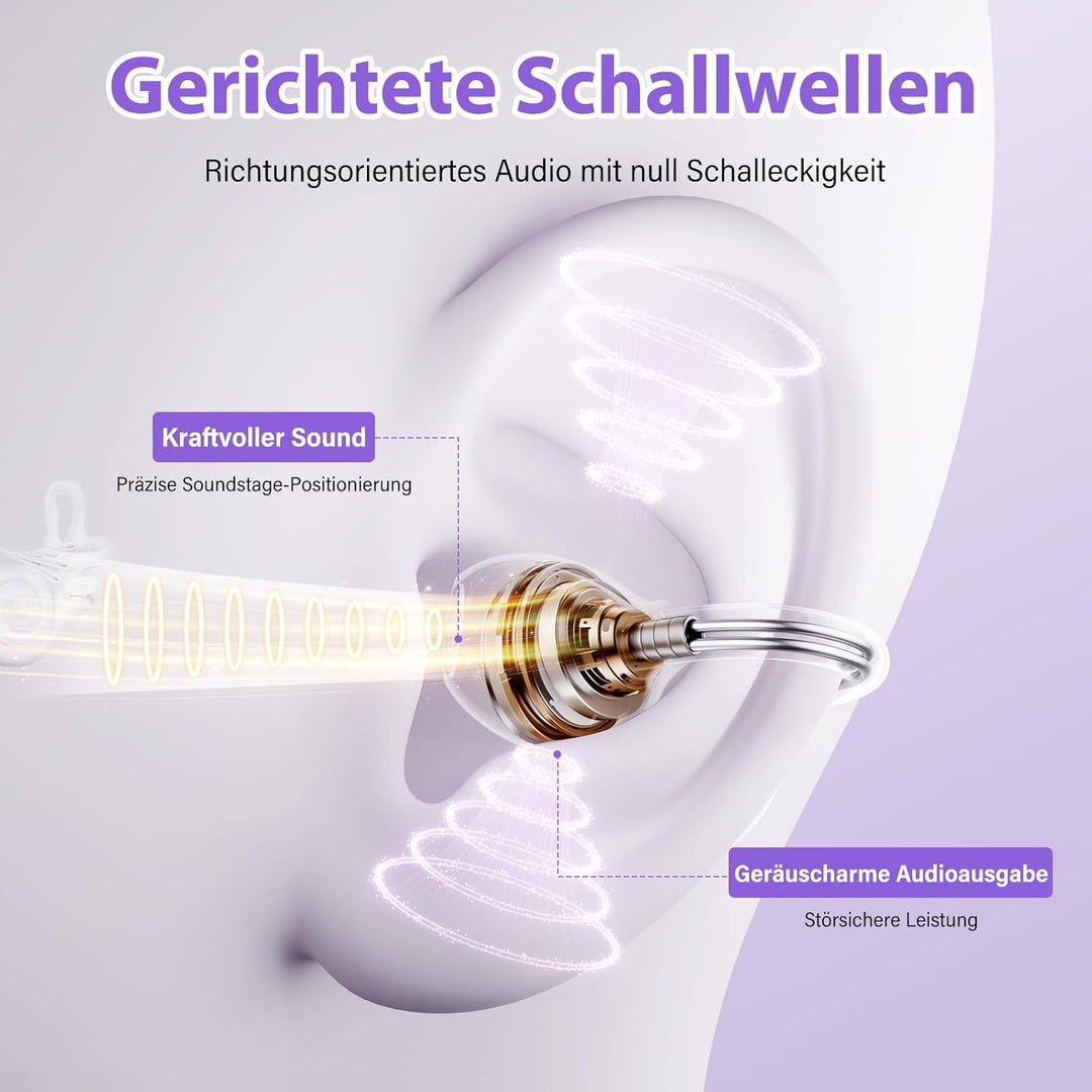 Open-Ear Bluetooth Kopfhörer 6.1, Clip-On Kopfhörer mit ergonomischem Clip-Design – 6-9 Std Spielzei