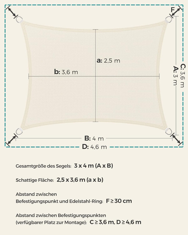 SONGMICS Sonnensegel 3 x 4 m, Sonnenschutz aus HDPE-Gewebe, luftdurchlässig, wasserdurchlässig, für
