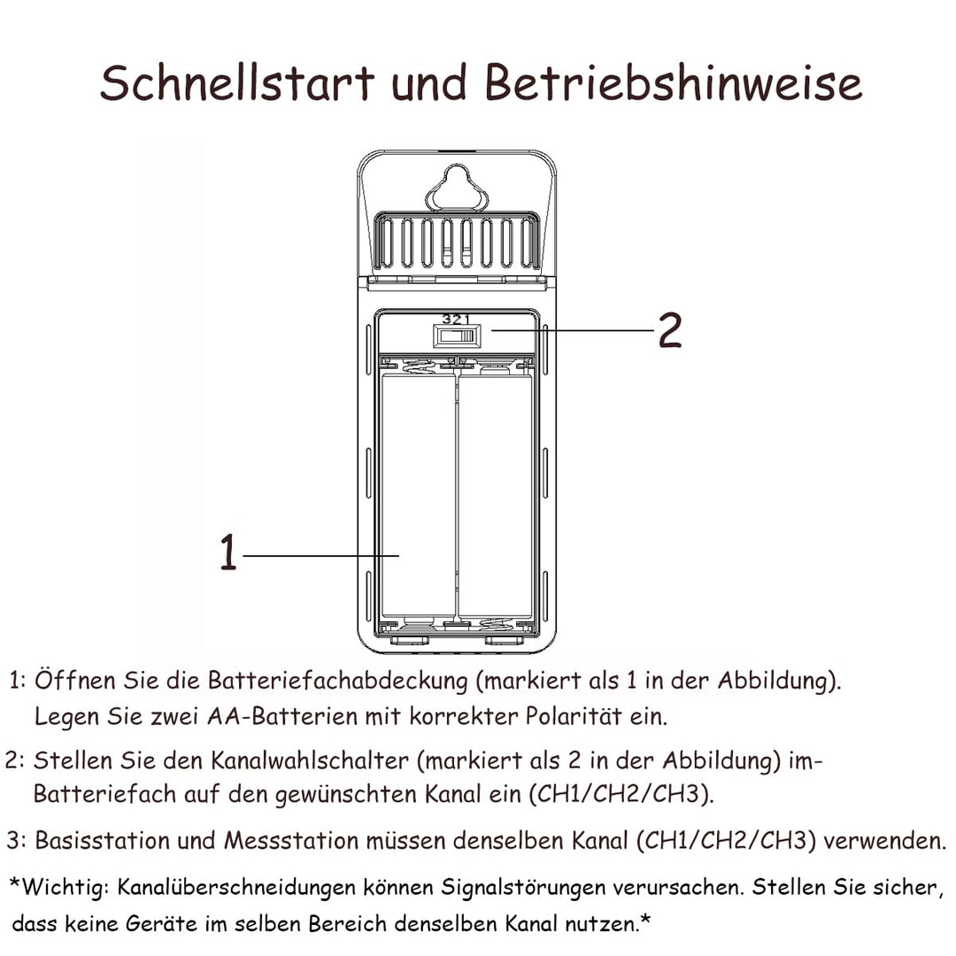[NUR für BALDR] Wetterstation Aussensensor, Thermo-Hygro-Sender, Funk-Aussensensoren Verbinden mit d
