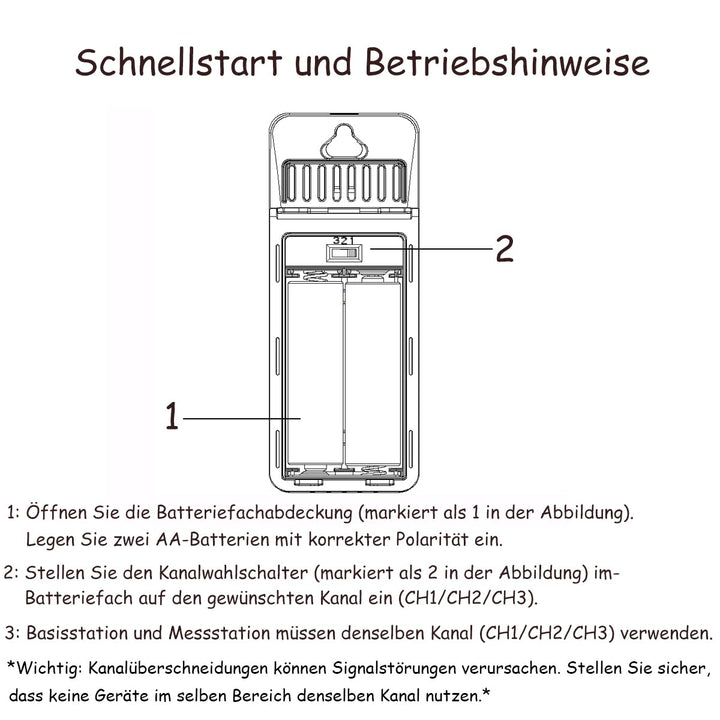 [NUR für BALDR] Wetterstation Aussensensor, Thermo-Hygro-Sender, Funk-Aussensensoren Verbinden mit d