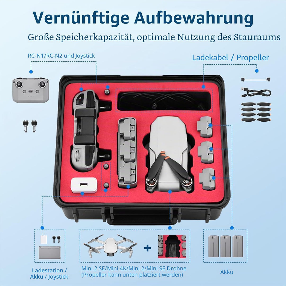HeiyRC Mini 4K 2 SE Koffer Tasche, Hardshell wasserdichte Aufbewahrungs Hard Case für DJI Mavic Mini