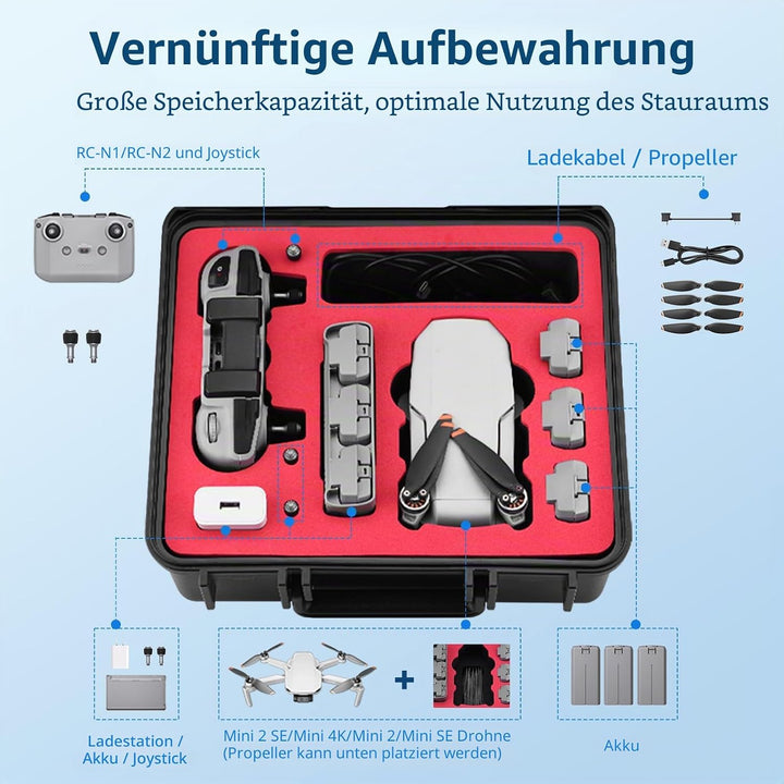 HeiyRC Mini 4K 2 SE Koffer Tasche, Hardshell wasserdichte Aufbewahrungs Hard Case für DJI Mavic Mini