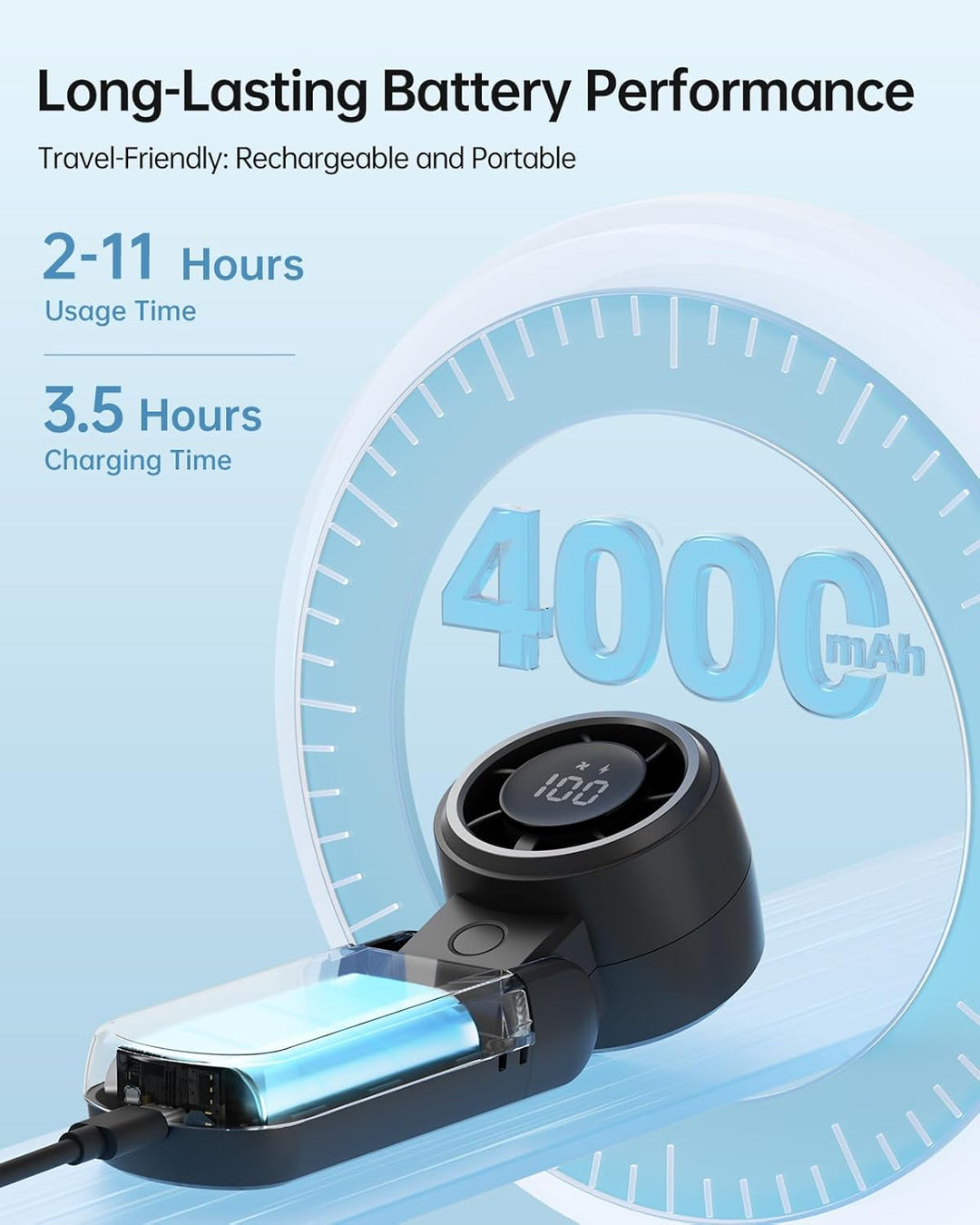 TriPole Tragbarer Turbo-Handventilator mit Digitalanzeige, 3-in-1 Wiederaufladbarer Mini Ventilator,