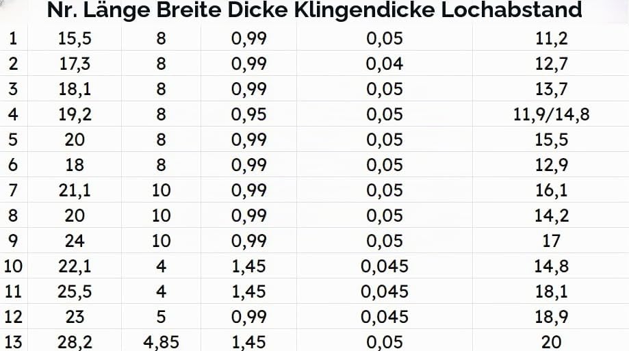 Pendel für Glockenspiel, Pendel, Kaminuhr, Kommode, Wanduhr, Parispendel, Masse überprüfen Sie die T