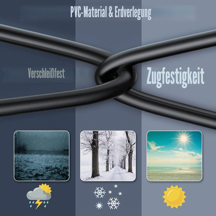 Soibke LAN Kabel 25meter, Cat 7 Netzwerkkabel 25m Hochgeschwindigkeit Wlan Kabel Geschirmt SFTP 10Gb