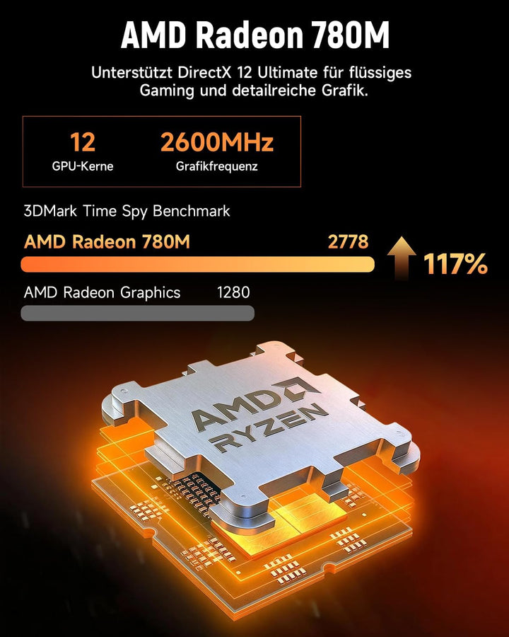 BMAX Mini PC AMD Ryzen 7 8745HS (bis 4,9 GHz), Radeon 780M Grafik, 16GB DDR5, 512GB PCIe 4.0 SSD 【Au