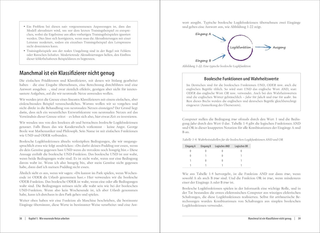 Neuronale Netze selbst programmieren: Ein verständlicher Einstieg mit Python (Animals), Paperback