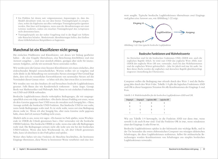 Neuronale Netze selbst programmieren: Ein verständlicher Einstieg mit Python (Animals), Paperback