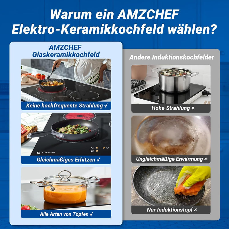 AMZCHEF Glaskeramikkochfeld 3 Zonen, Einbau Keramikkochfeld 60CM mit 9 Leistungsstufen, Touch-Bedien