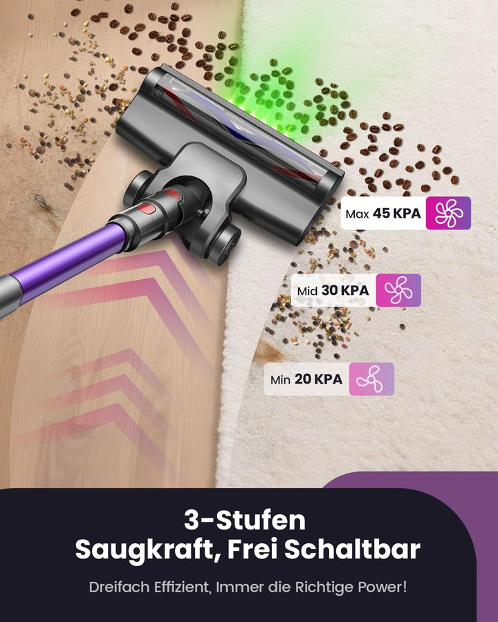 Akku Staubsauger 45000Pa/580W/70Mins, Ultraleichter Staubsauger Kabellos mit Anti-Tangle-Bodenbürste