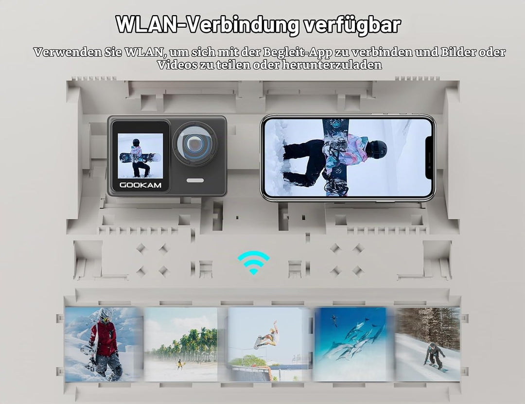 GO7 Action Cam 4K Dual Touchscreen Unterwasserkamera 40M mit 2.4G Fernbedienung EIS Anti-Shake 170°