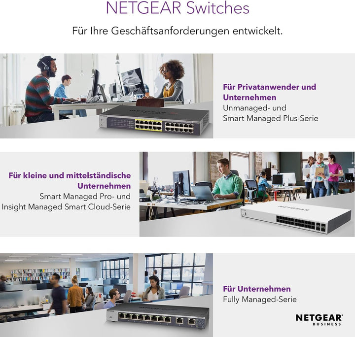 Netgear GS516PP 16 Port Gigabit Ethernet LAN PoE Switch (16x PoE+ 260W, Plug-and-Play Netzwerk Switc