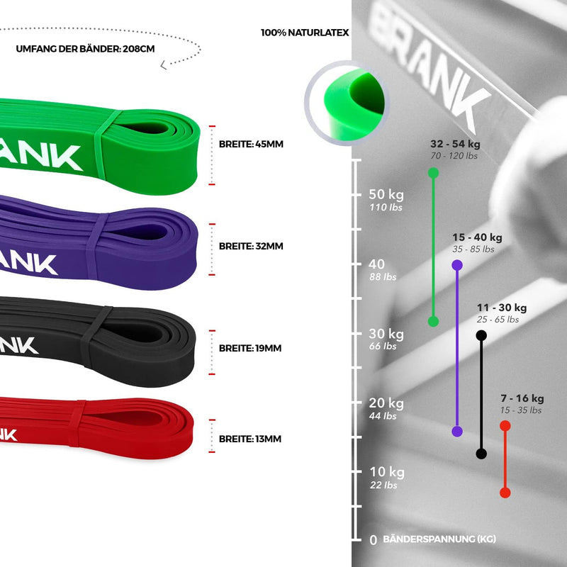 BRANK SPORTS Elastisches Band für Sport, Krafttraining und Fitness | Widerstandsband, ideal für Mobi