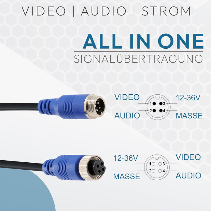 VSG24 Verlängerungskabel Elite für Rückfahrkamera &amp; Rückfahrsysteme universell KFZ Kamera Kabel 4PIN